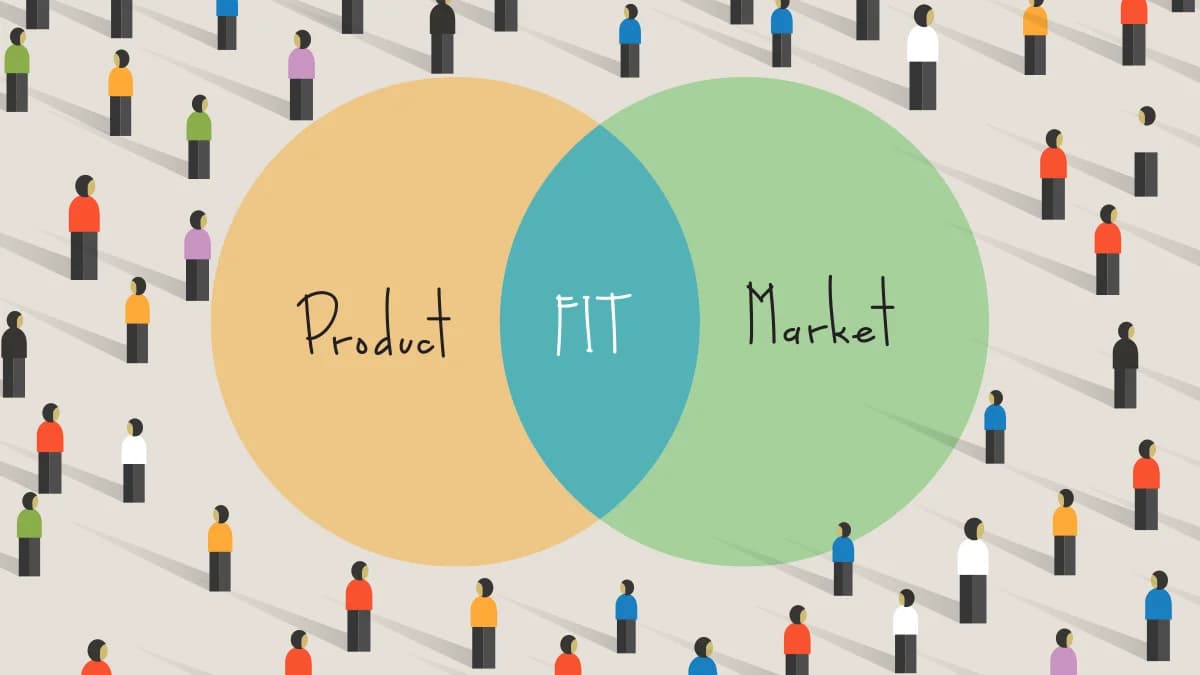 Product Market Fit